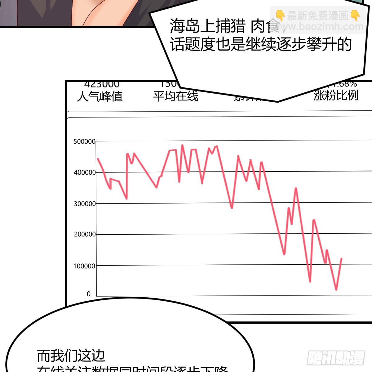 姐姐的爆发(1/2)-第262话
