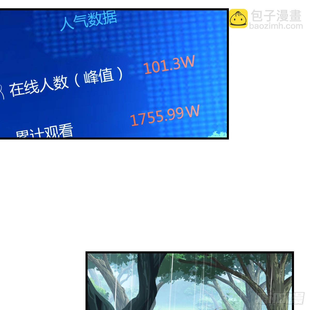 突发意外(1/2)-第270话