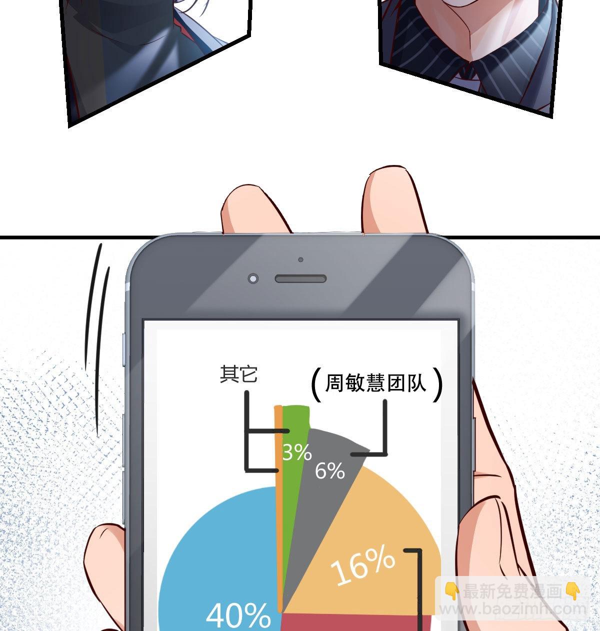 我们家的男人(1/2)-第66话