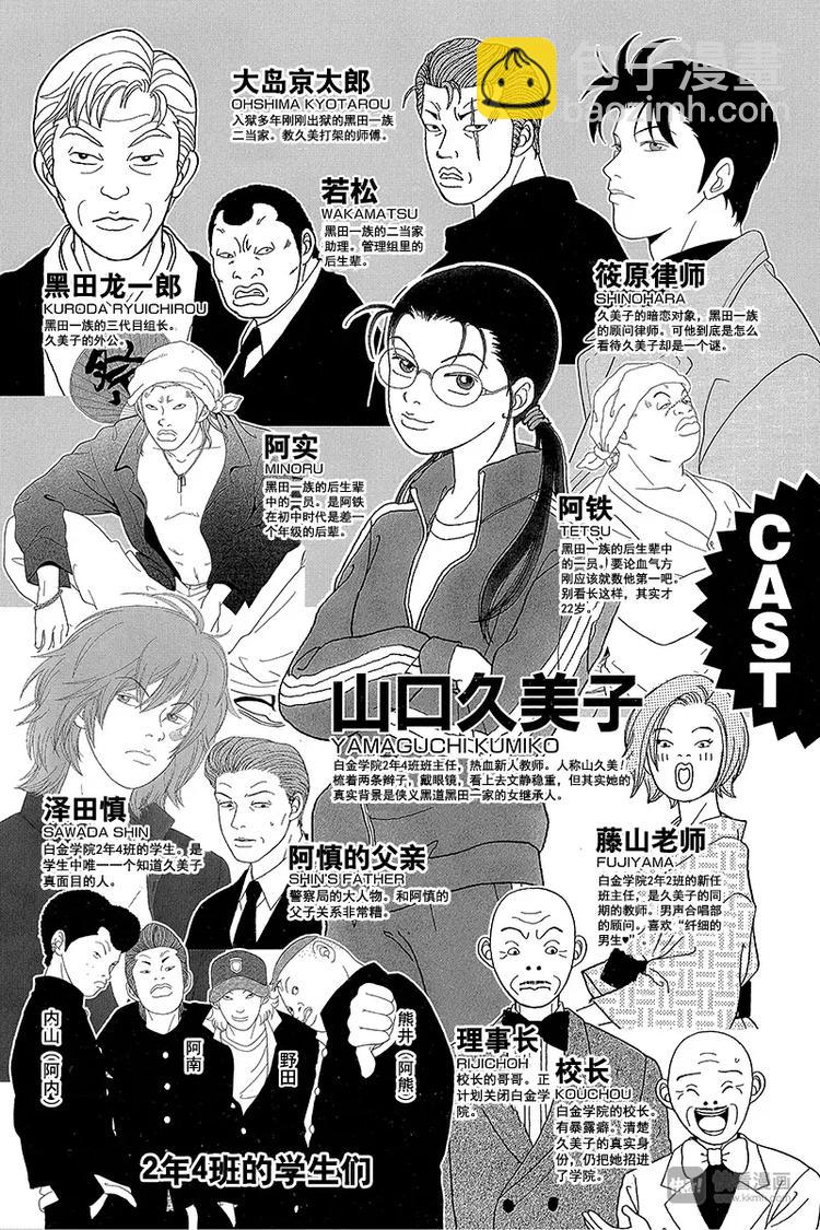 第49话 山口，拜托了！！-第50话