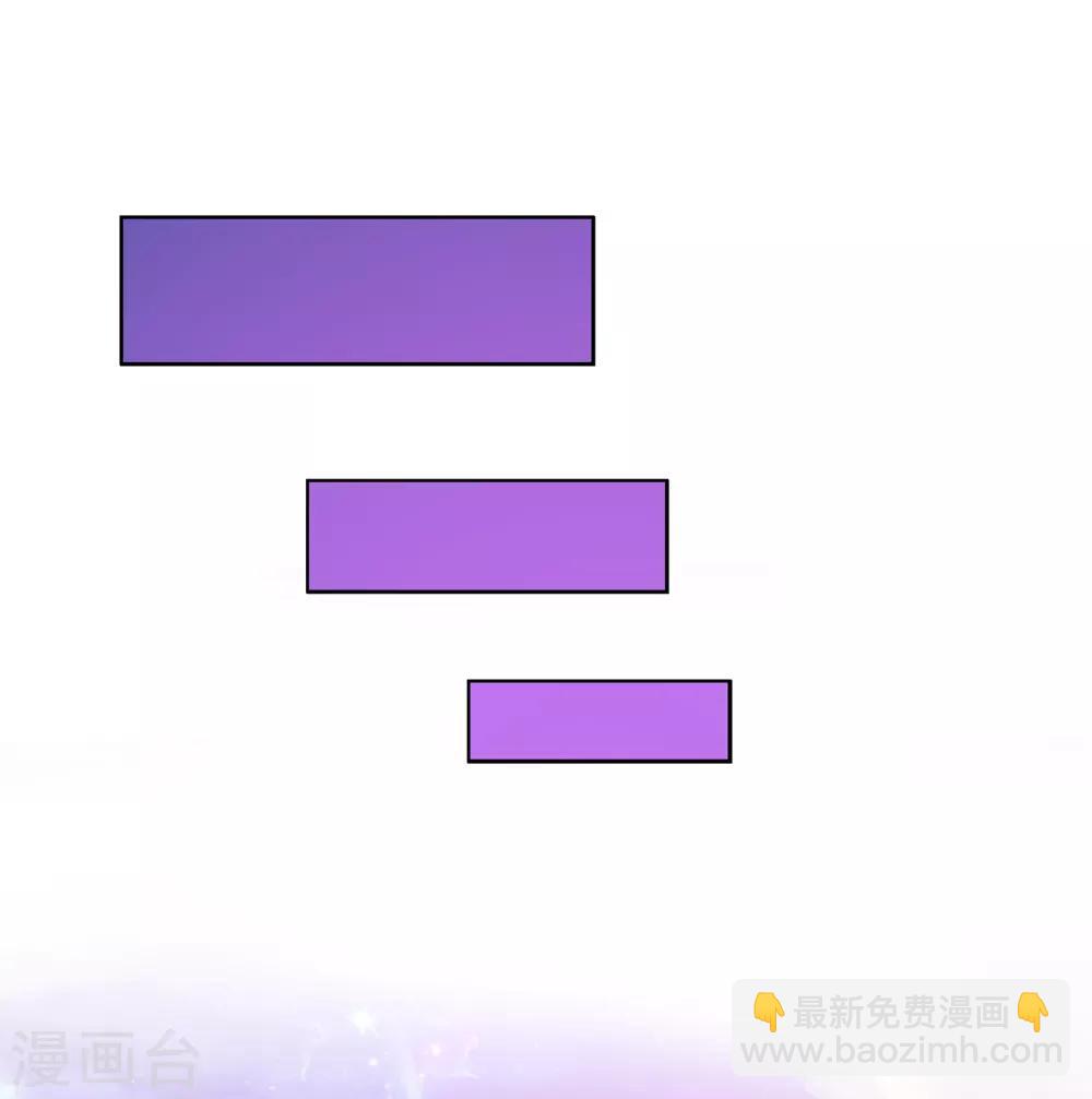 第142话 格调-第150话