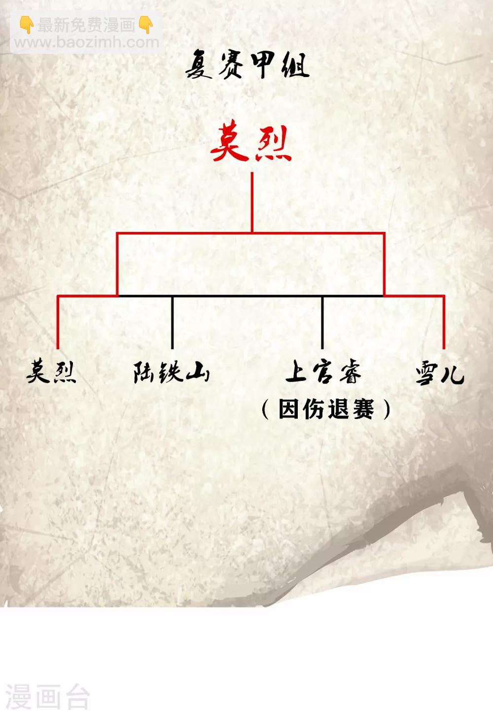 第157话 惨烈-第166话