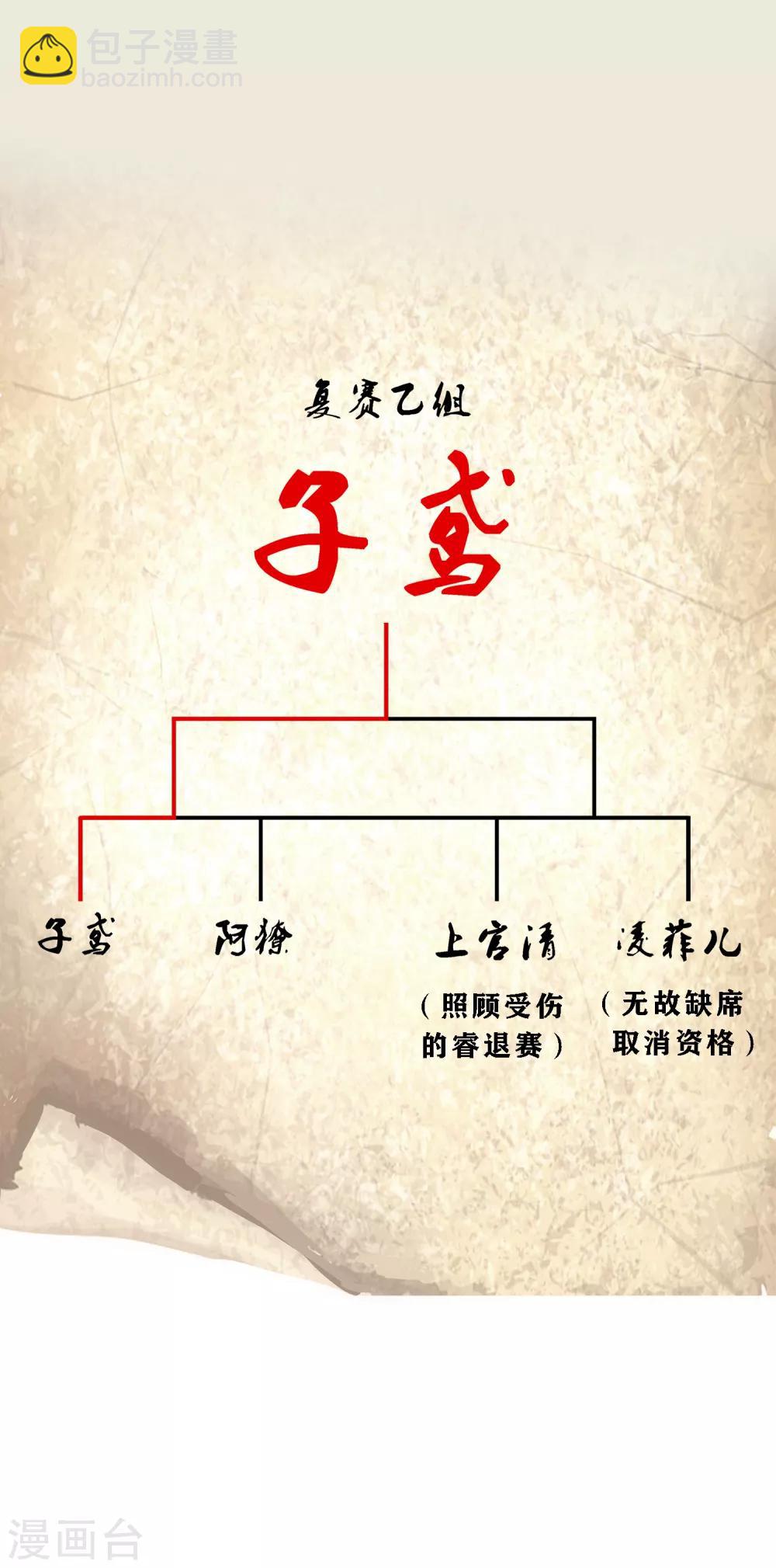 第157话 惨烈-第166话