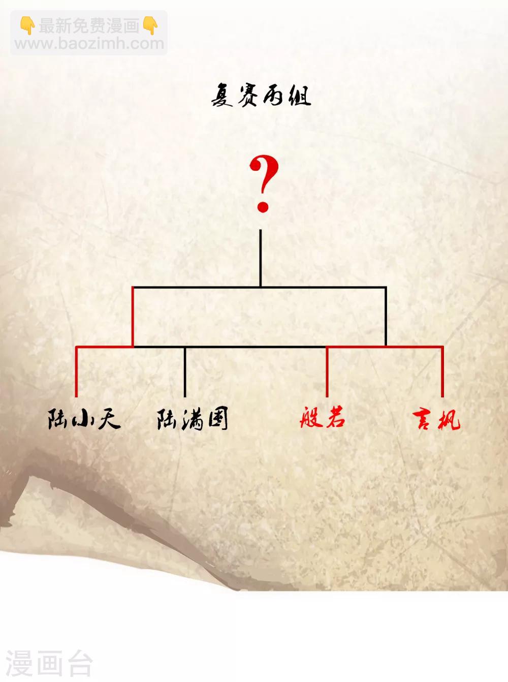 第157话 惨烈-第166话