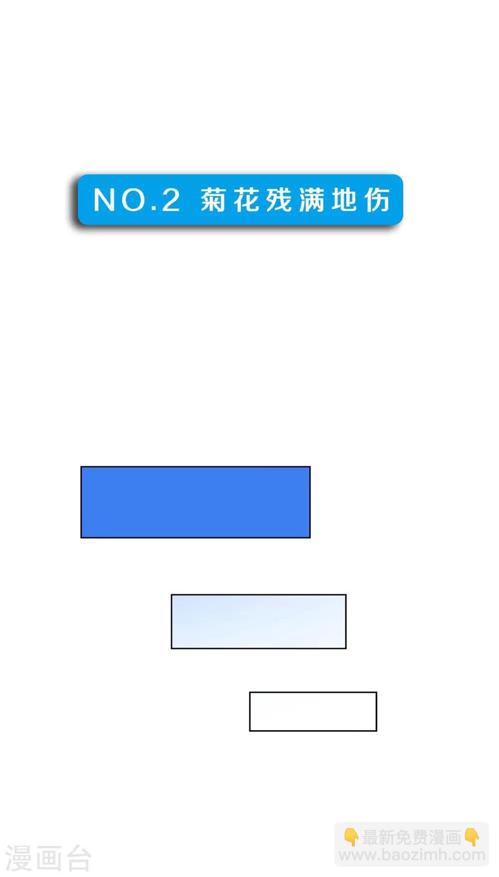 小剧场01 史上最惨配角(1/2)-第232话