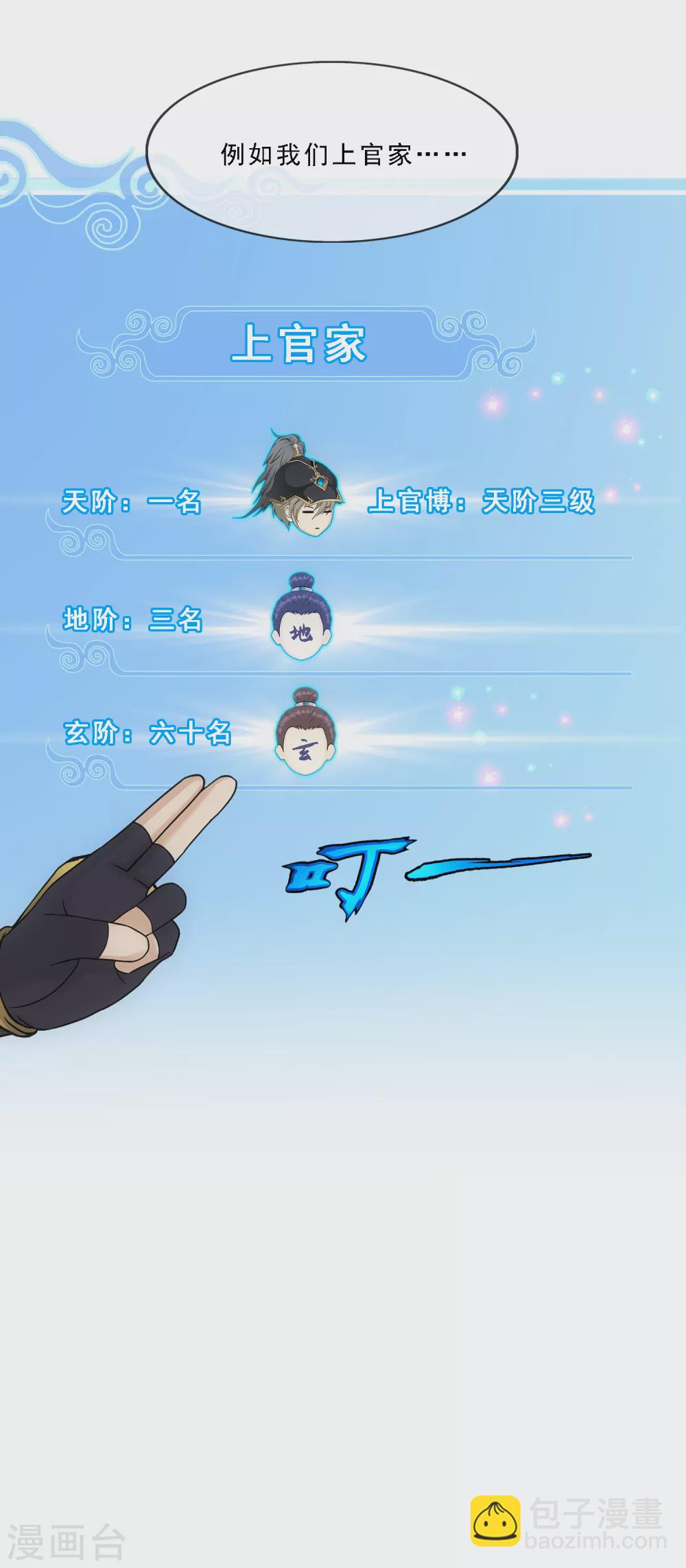 第247话 作战会议2-第266话