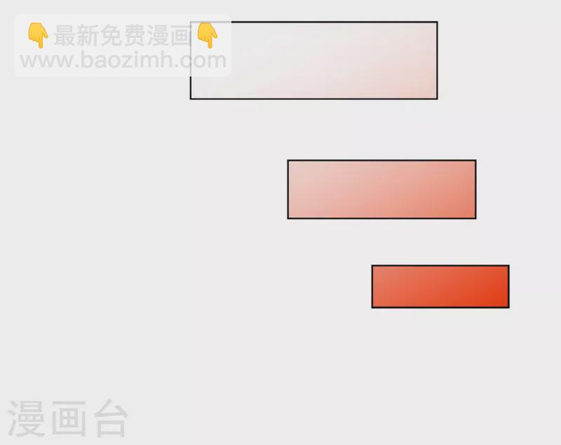 第308话 搅局-第334话