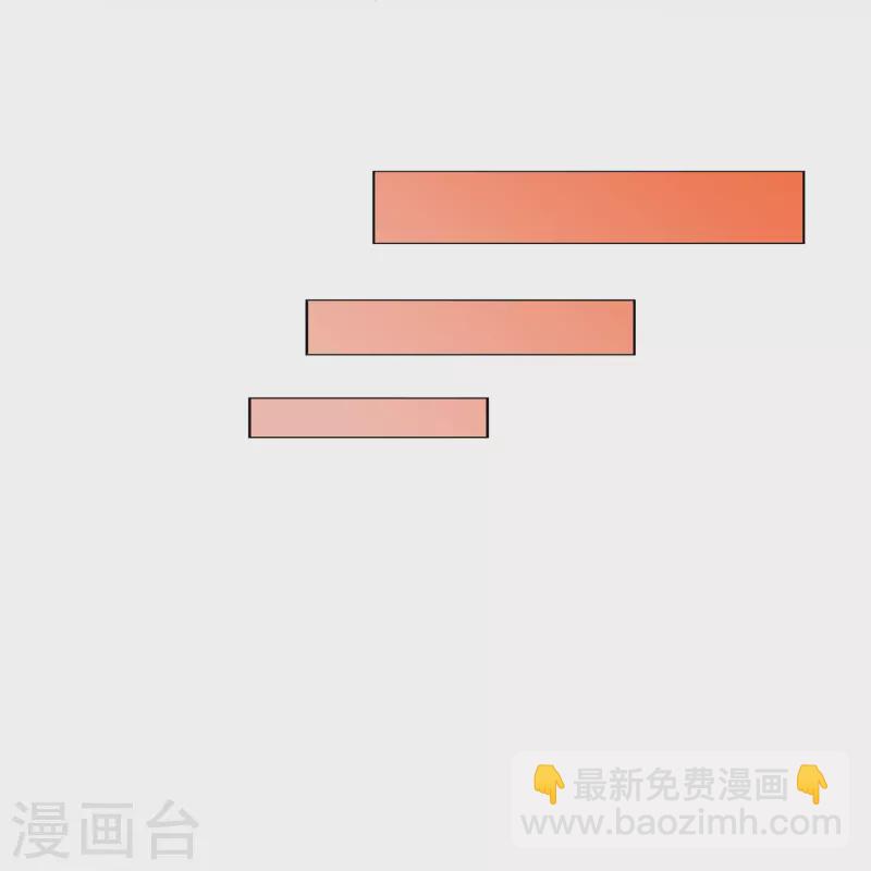 第378话 千研大人的请求-第410话