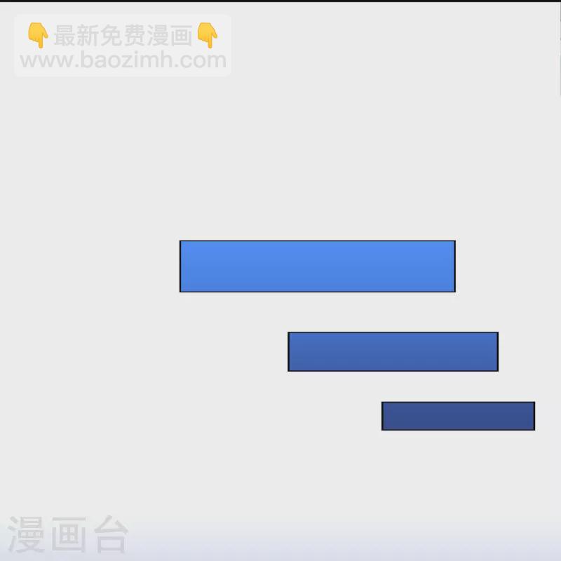 第389话 支棱起来的老铁1(1/2)-第422话