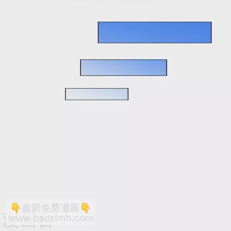 第389话 支棱起来的老铁1(1/2)-第422话