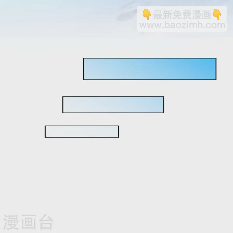 第398话 三藏三打-第432话