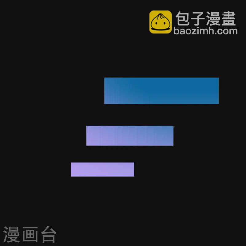 第400话 雪球1-第434话