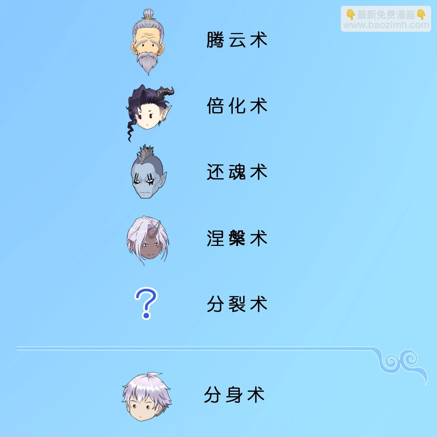 第410话 决战望川崖 04(1/2)-第444话