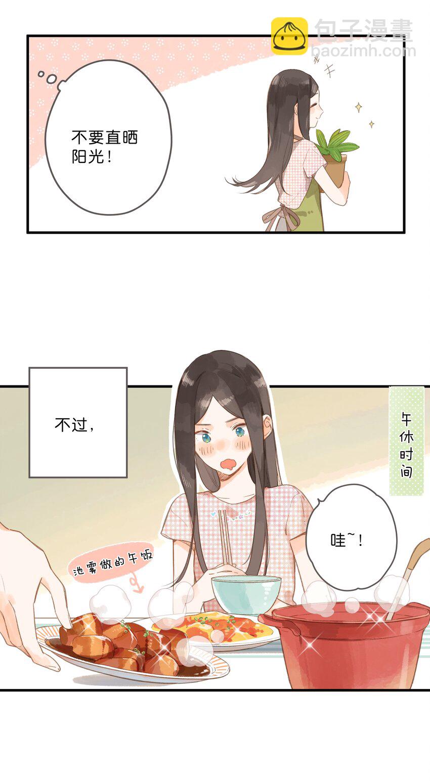 番外1 奇怪的家伙-第20话
