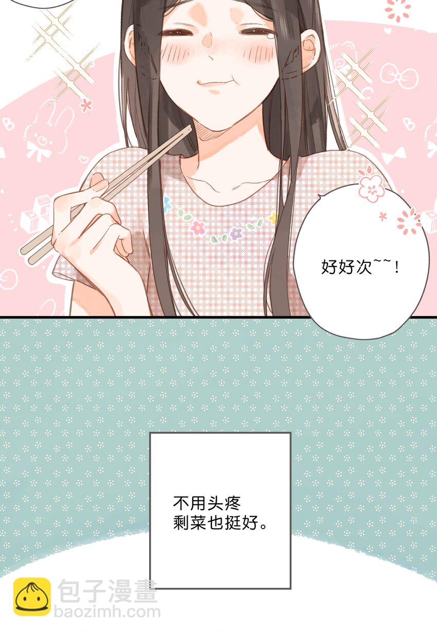 番外1 奇怪的家伙-第20话