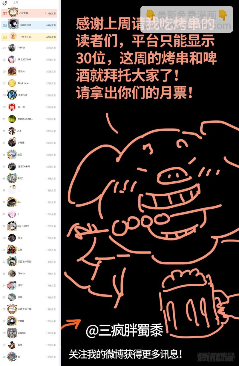 第652话 大象啊大象-第636话