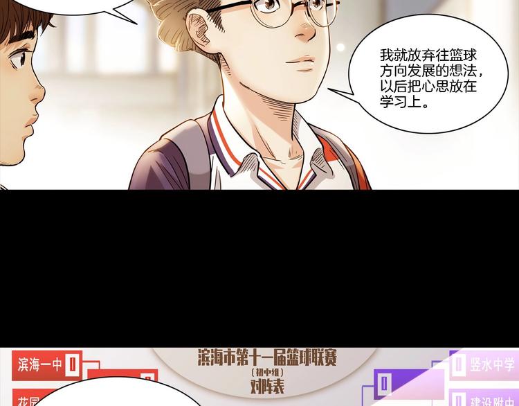 第51话   信任危机(1/3)-第52话