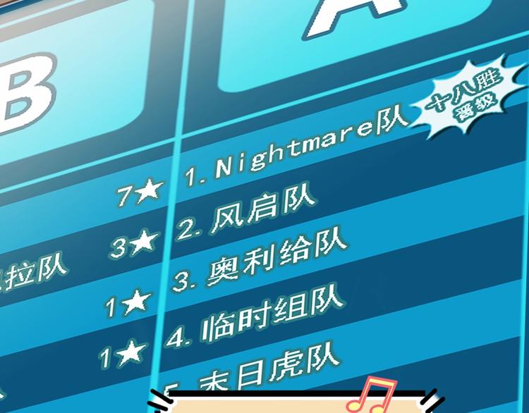 第79话  我们是最强的  7(1/4)-第80话