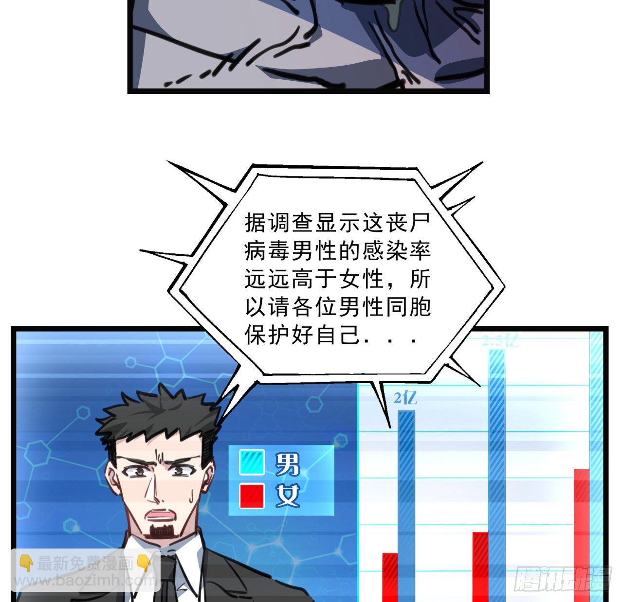5话 末世的娱乐工具竟是...(1/3)-第6话