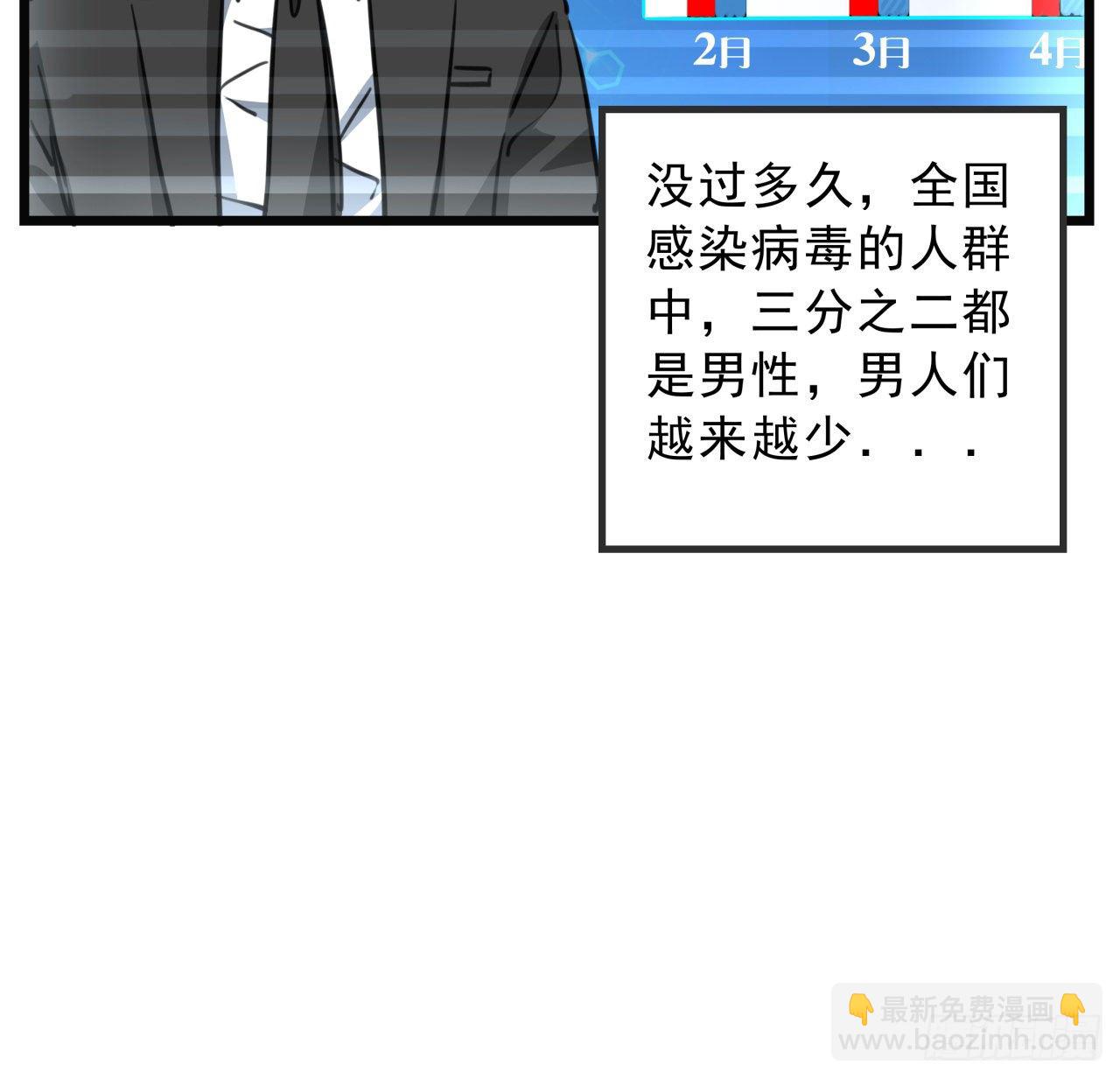 5话 末世的娱乐工具竟是...(1/3)-第6话