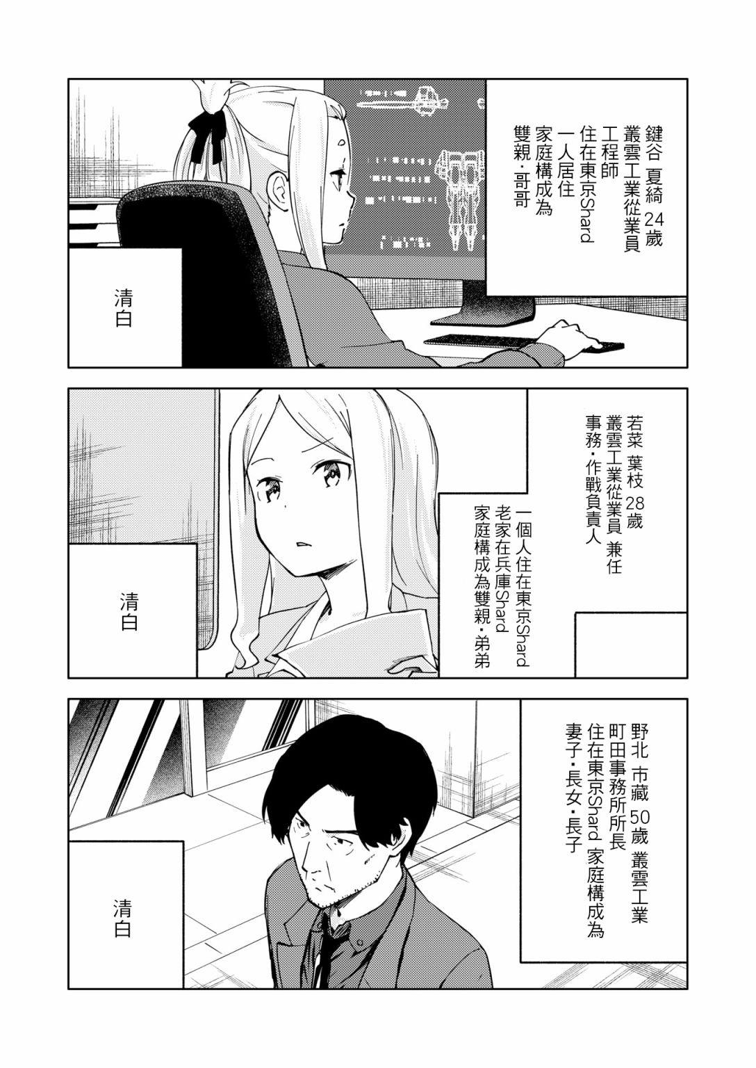 🍴机甲爱丽丝官方四格短篇集 第01话 第3页