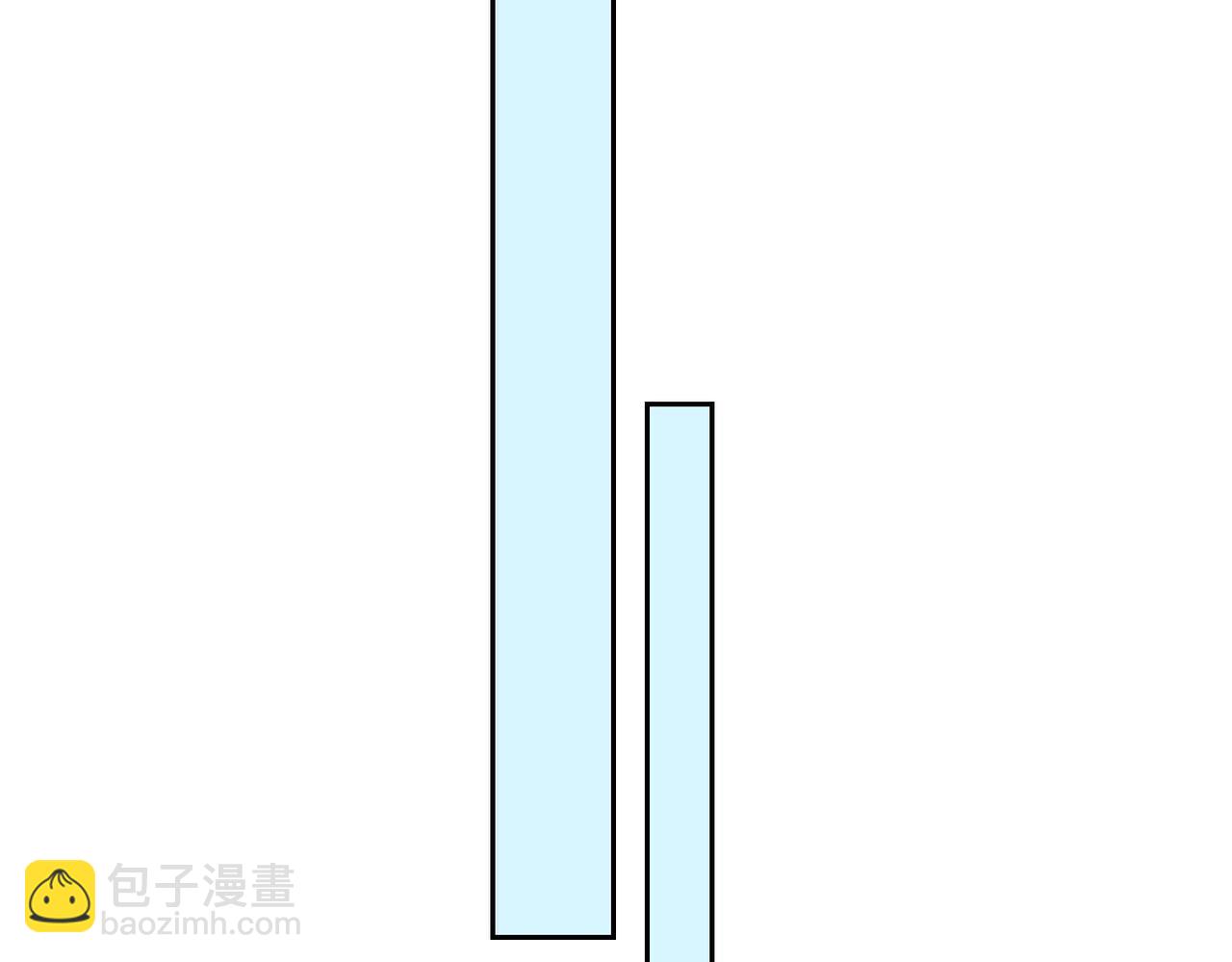 番外  灵魂互换(1/3)-第146话