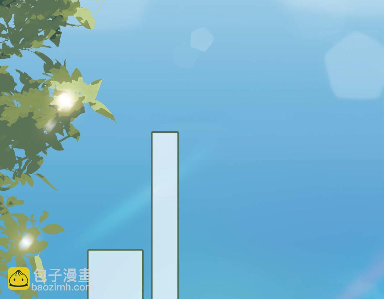 番外 狗毛篇（中）(1/2)-第156话