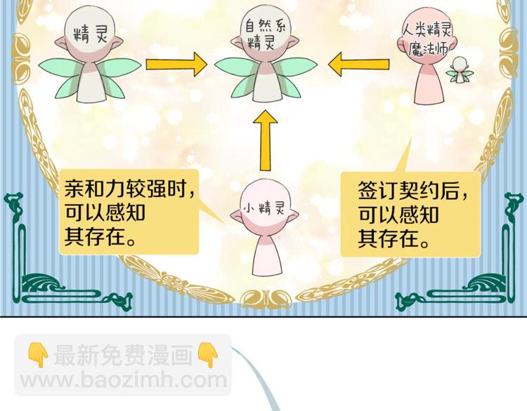 🍴精灵王女要跑路 第3话 忘记你的存在 第29页