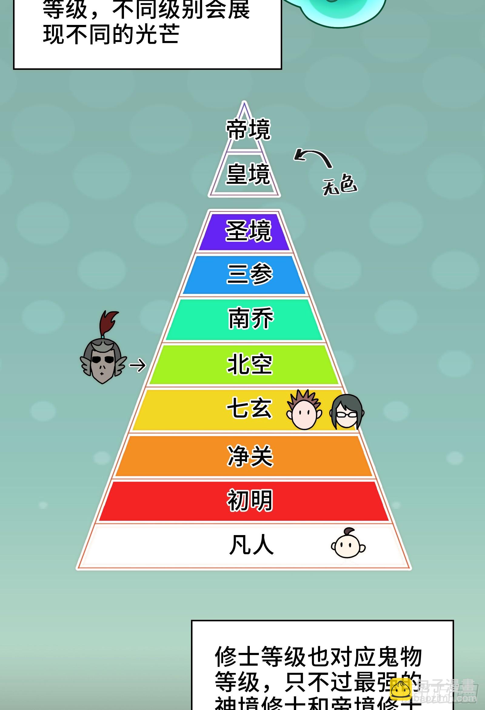 022-闯闯镇魂司(1/2)-第24话