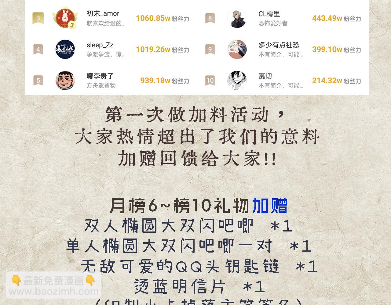 新年抽奖&问答time-第16话