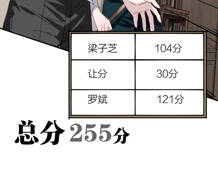 第82话 离别，重逢(1/3)-第88话