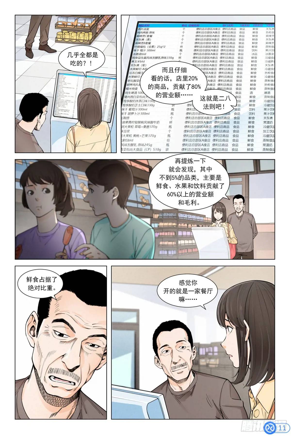 第二十九话：隐形大佬-第28话