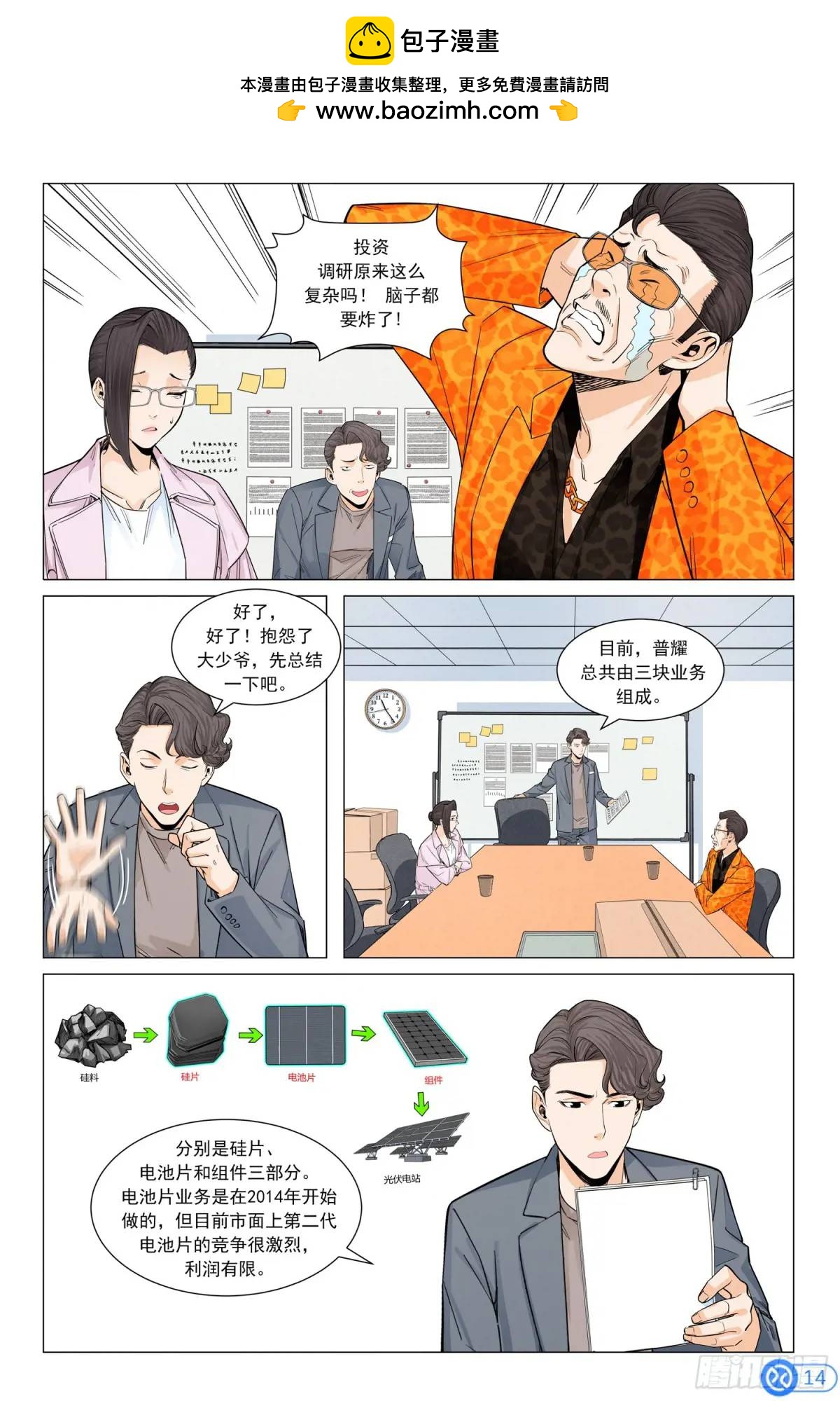 第三十九话：光伏的周期-第38话