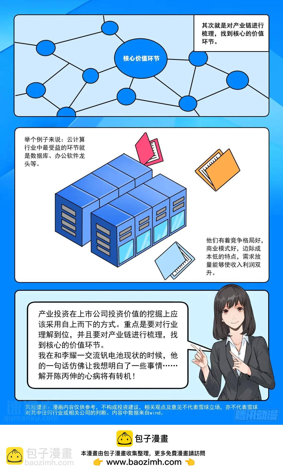 第四十三话：储能新方案-第42话