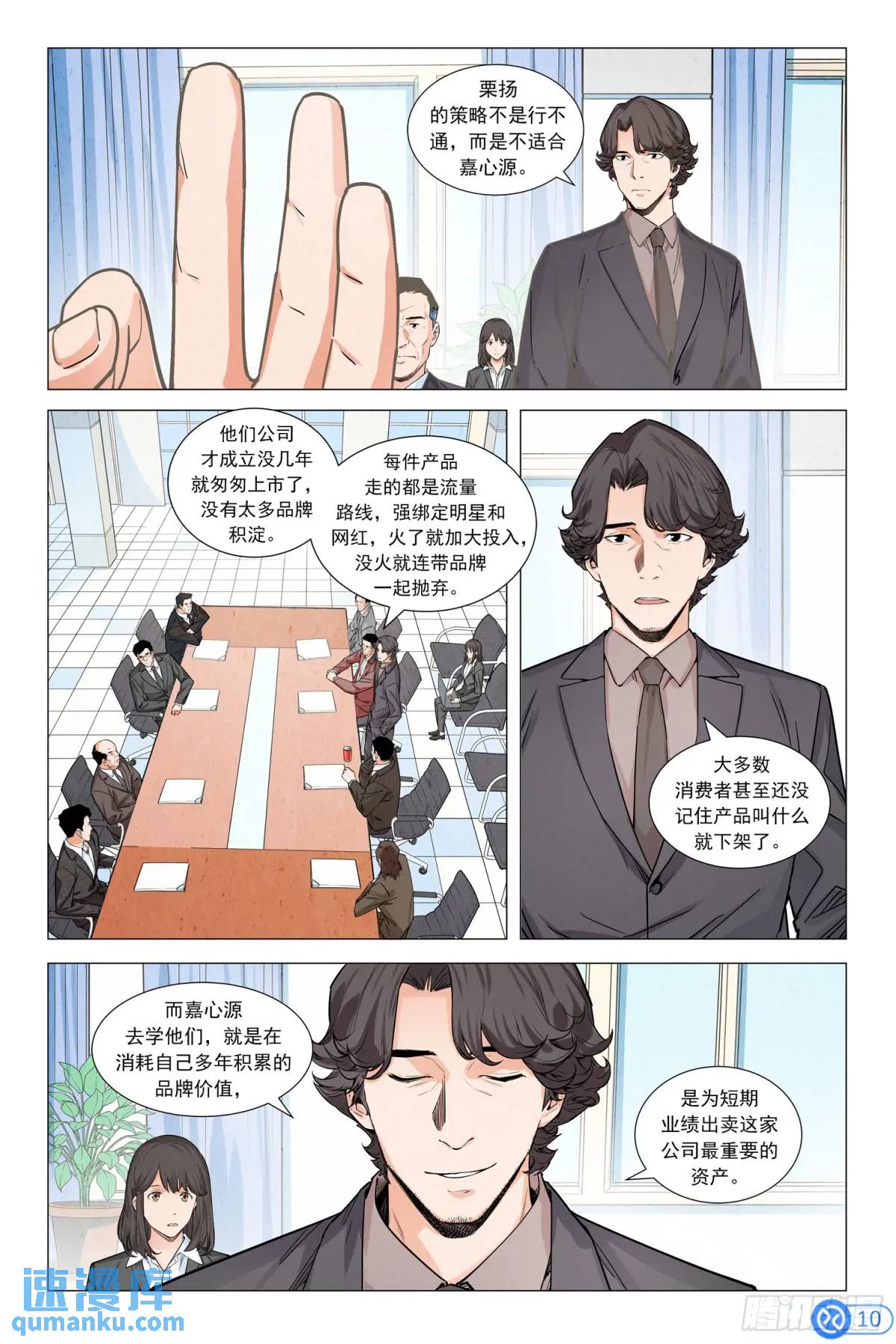 第七话：挑战董事会-第6话