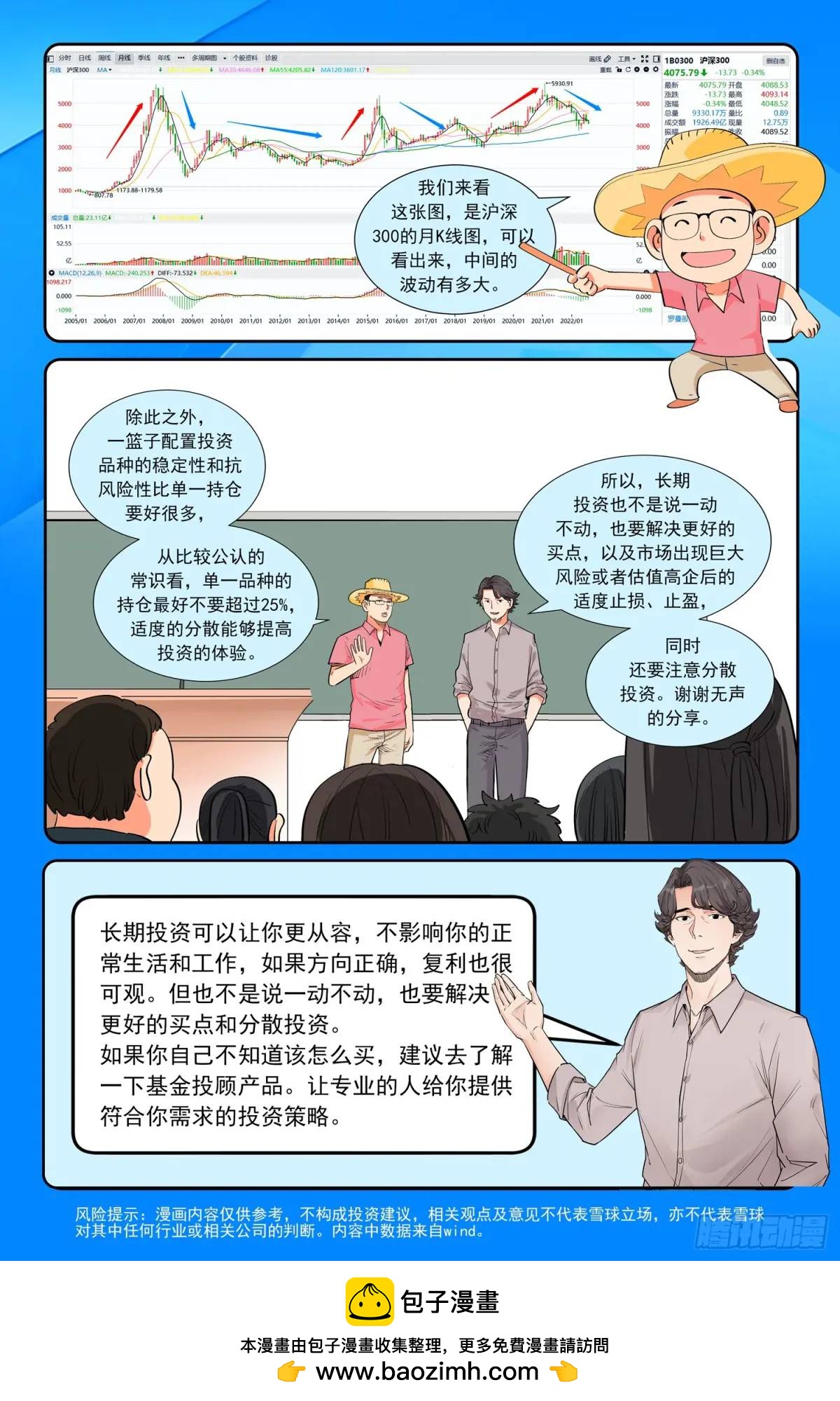 第七话：挑战董事会-第6话