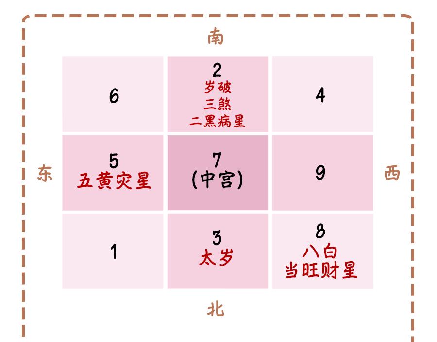 病魔病魔快离开-第18话