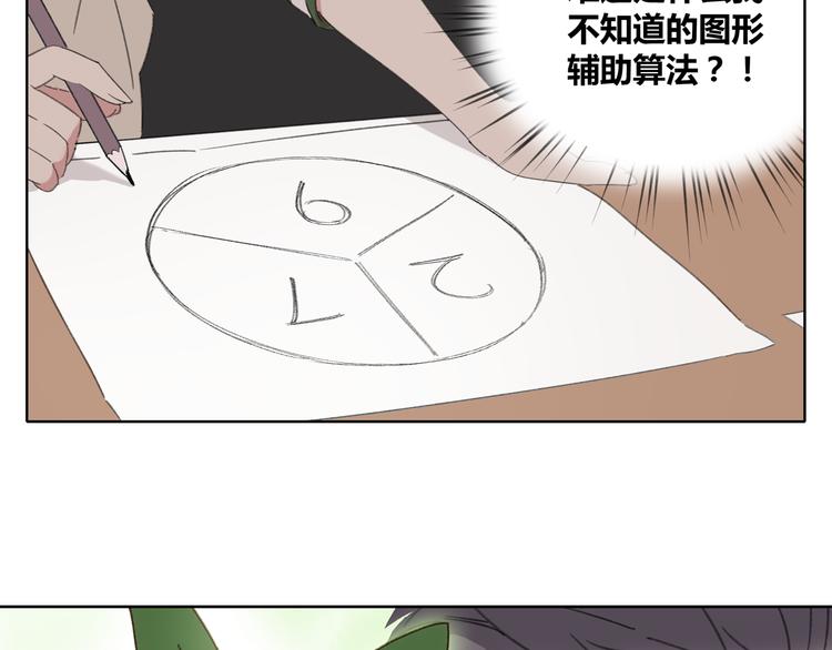 第2话 二维码社团(1/3)-第2话