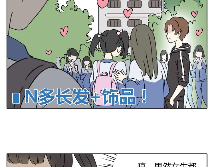 第4话 我对女生没兴趣(1/3)-第4话