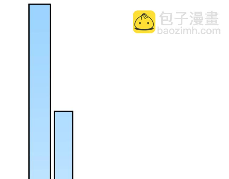 第50话  女装大佬(1/2)-第66话