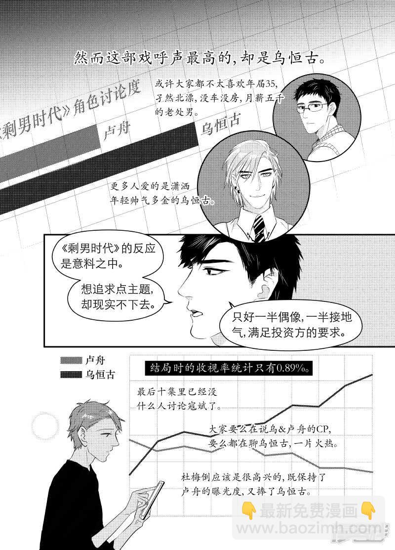 102 chap.17.3-第88话