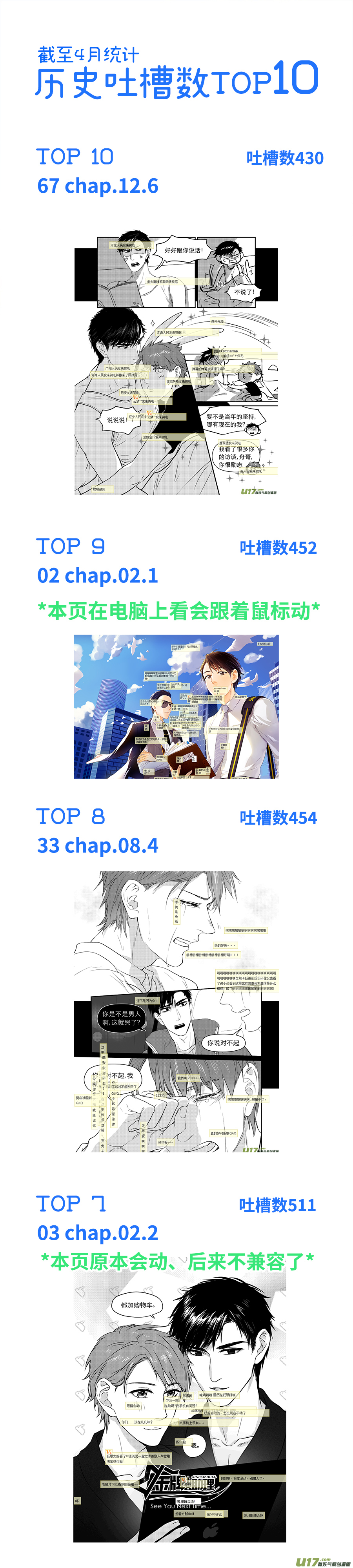 251 幕后特辑 &middot; 上-第236话