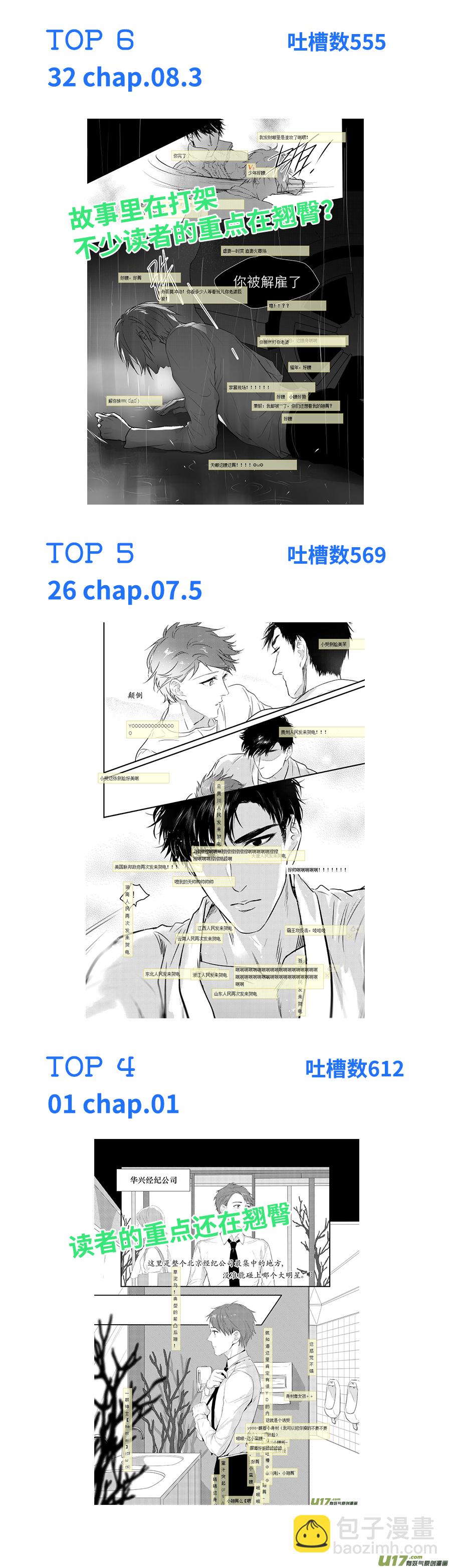 251 幕后特辑 &middot; 上-第236话