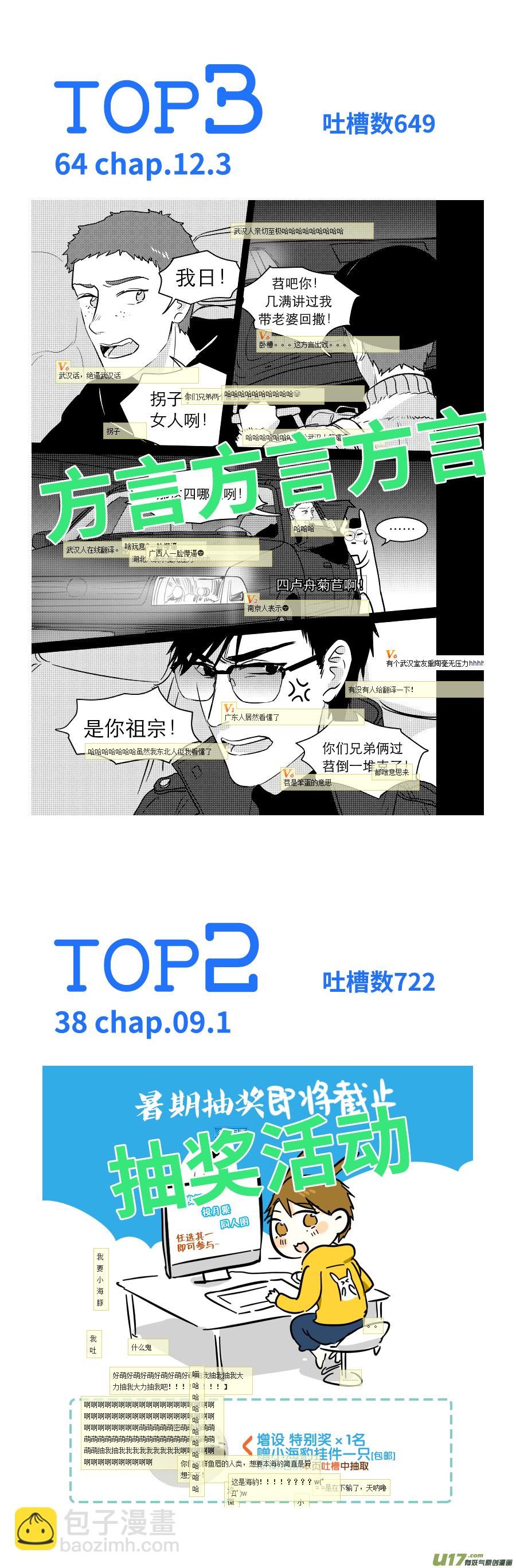 251 幕后特辑 &middot; 上-第236话