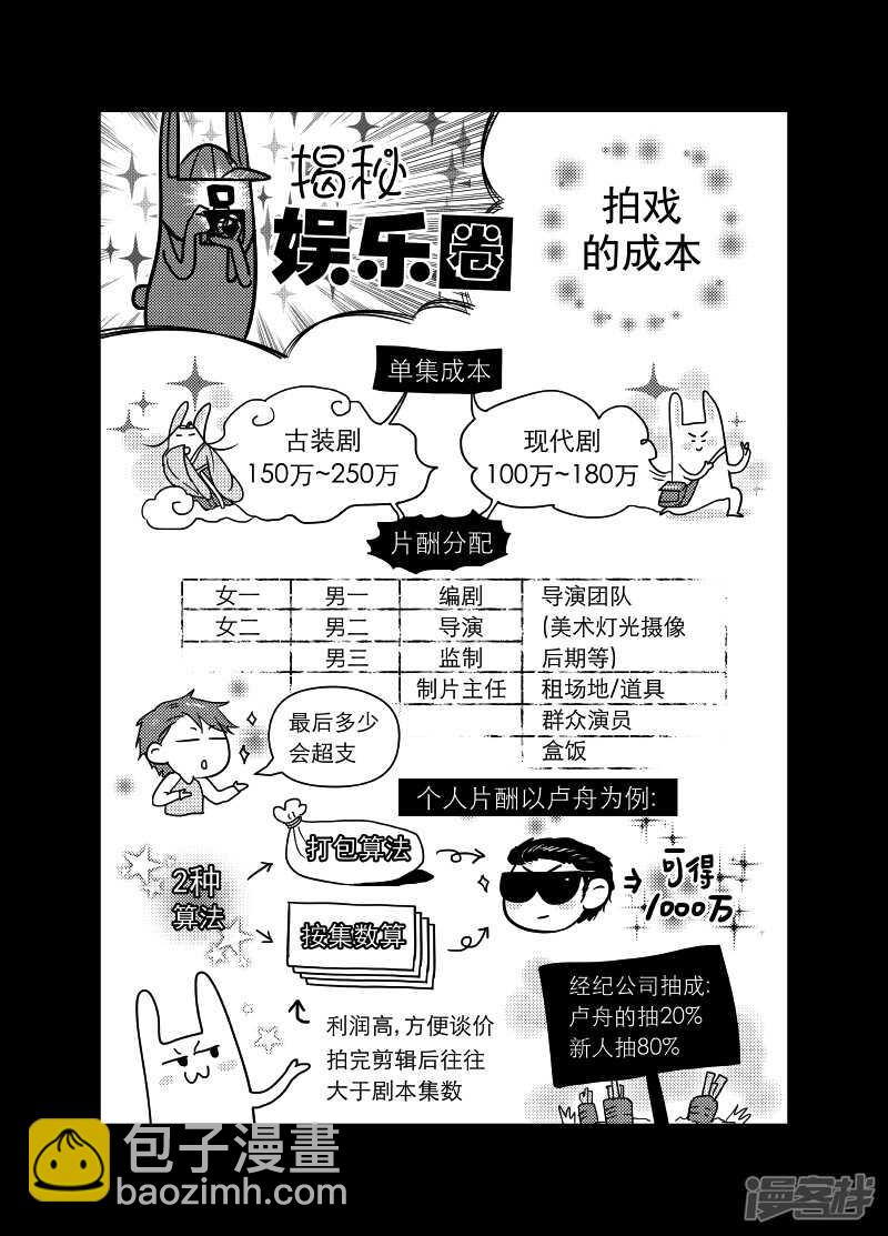 80 chap.14.1-第66话