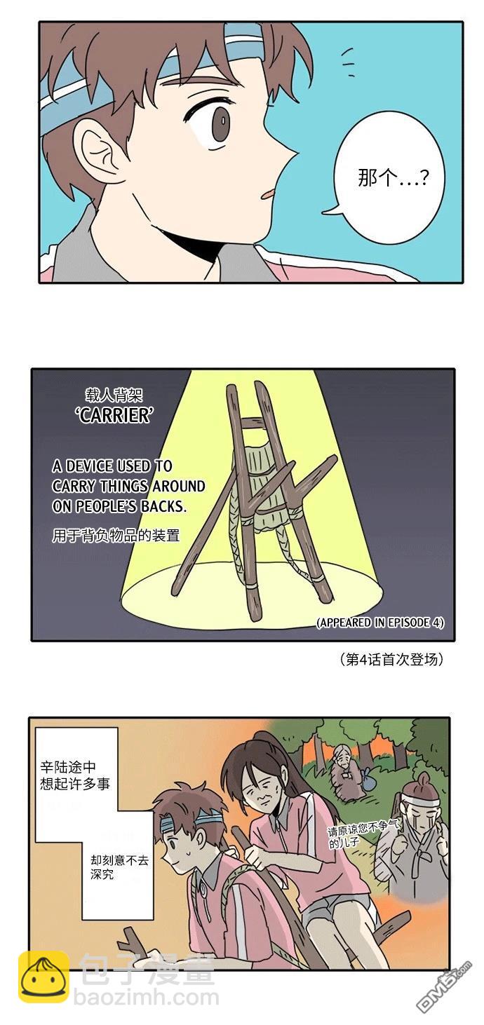 🍴今日的首部搞笑漫畫 第8话 第3页