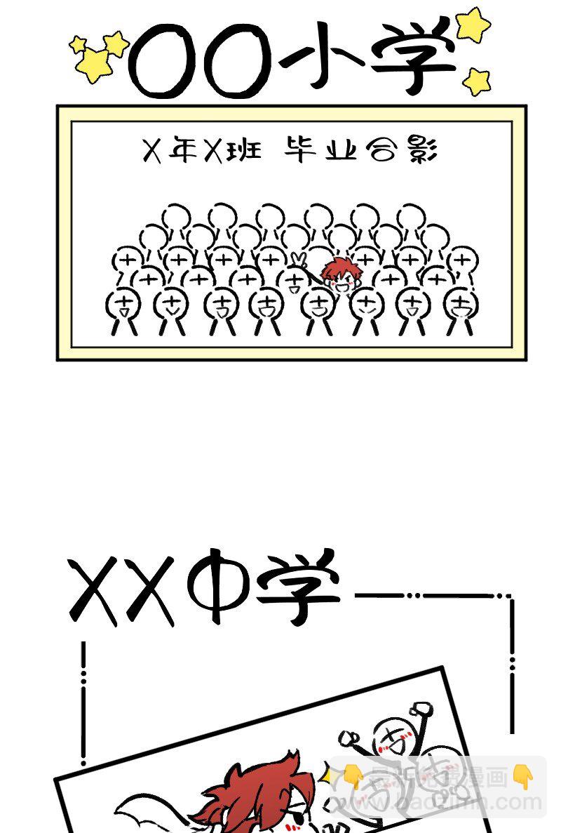 62 梦开始的地方-第64话