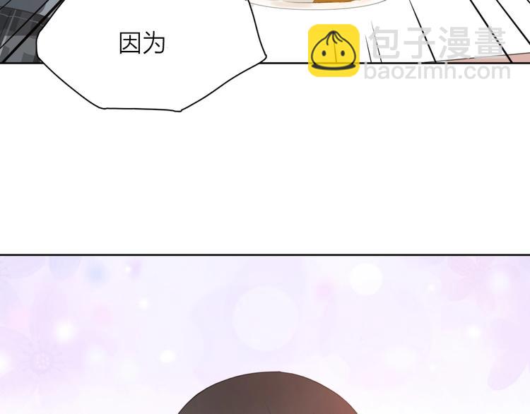 第1-3话 相遇(1/4)-第2话