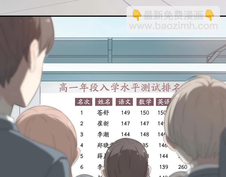 第1-3话 相遇(1/4)-第2话