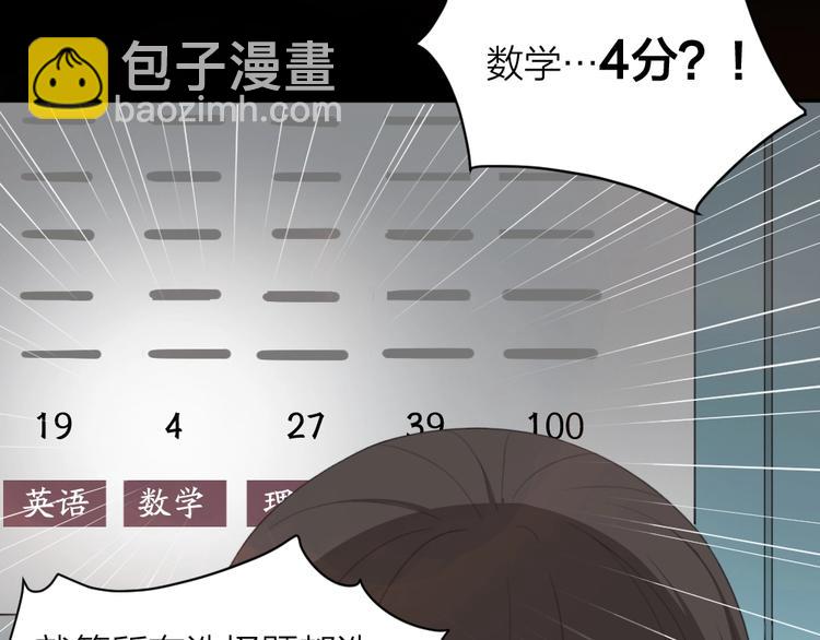 第1-3话 相遇(1/4)-第2话